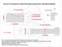 deurdorpel_binnendraaiend.jpg